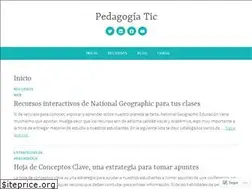 Sites similar to pedagogiatic21.wordpress.com