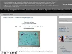 Sites similar to pedagoguia.blogspot.com
