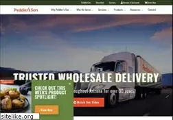 Sites similar to peddlersson.com