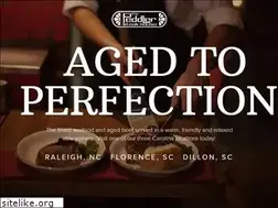 Sites similar to peddlersteakhouse.com
