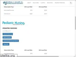 Sites similar to pediatricnursing.net