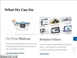 Sites similar to pedigreetechnologies.com
