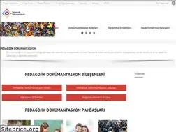 Sites similar to pedok.org