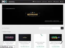 Sites similar to pedroaquinofx.com.br