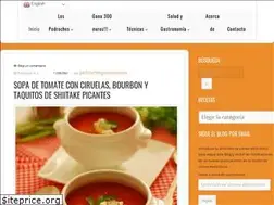 Sites similar to pedrochesgastronomia.com