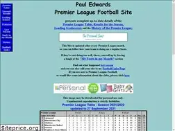 Sites similar to pedwards.co.uk