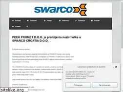 Sites similar to peek.hr