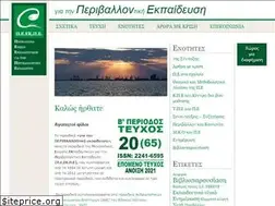 Sites similar to peekpemagazine.gr