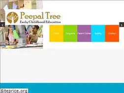 Sites similar to peepaltree.edu.in
