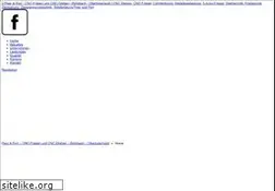 Sites similar to peer-perr.com