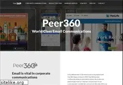 Sites similar to peer360.com