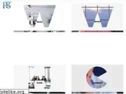Sites similar to peergrowth.net