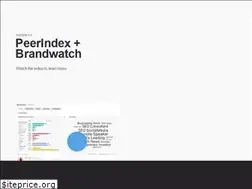 Sites similar to peerindex.net