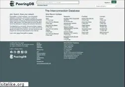 Sites similar to peeringdb.com