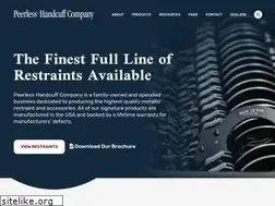 Sites similar to peerless.net