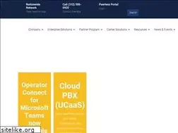 Sites similar to peerlessnetwork.com