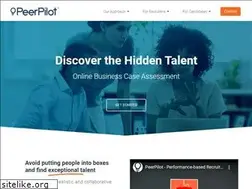 Sites similar to peerpilot.com