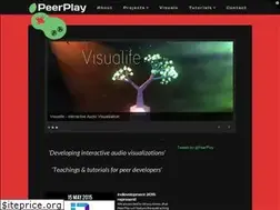 Sites similar to peerplay.nl