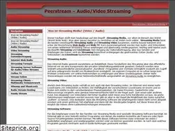 Sites similar to peerstream.net