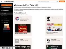 Sites similar to peertube.co.uk