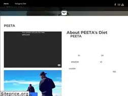 Sites similar to peetafita.weebly.com