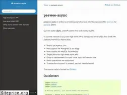 Sites similar to peewee-async.readthedocs.io