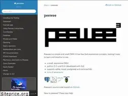 Sites similar to peewee-orm.com
