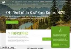 Sites similar to pefc.org