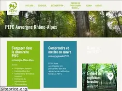 Sites similar to pefcaura.com