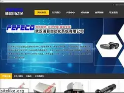 Sites similar to pefeco.com