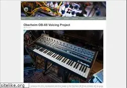 Sites similar to peff.com