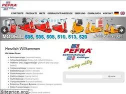 Sites similar to pefra.net
