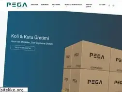 Sites similar to pegaambalaj.com