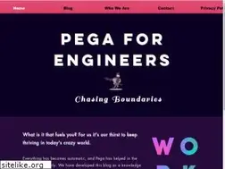 Sites similar to pegaforengineers.com