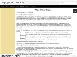 Sites similar to pegaguide.blogspot.com