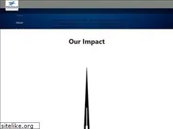 Sites similar to pegasusfininvest.com