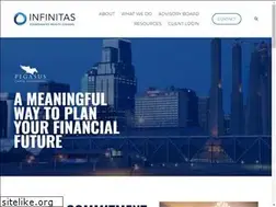 Sites similar to pegasuskc.com