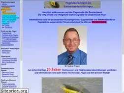 Sites similar to pegeldeutschland.de