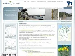 Sites similar to pegelonline.wsv.de