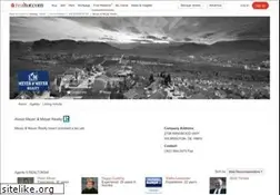 Sites similar to peggycushing.com