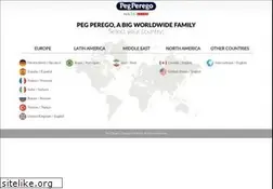 Sites similar to pegperego.com