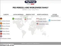 Sites similar to pegperegocanada.com