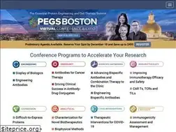 Sites similar to pegsummit.com