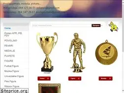 Sites similar to pehar.weebly.com