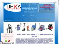 Sites similar to pekam-co.gr