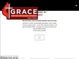 Sites similar to pekingrace.com