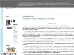 Sites similar to pel54.blogspot.com