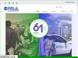 Sites similar to pela.com