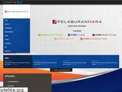 Sites similar to pelaburanmara.com.my