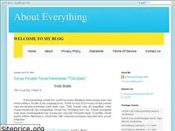 Sites similar to pelajarapp.blogspot.com
